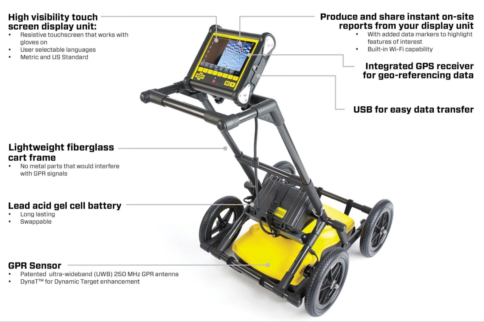LMX100 GPR UTILITY LOCATOR